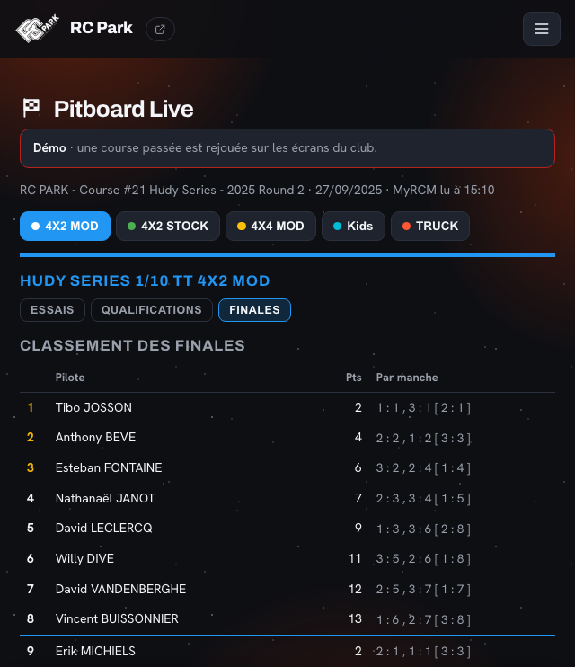 Résultats d’une course RC en direct sur le téléphone d’un membre du club